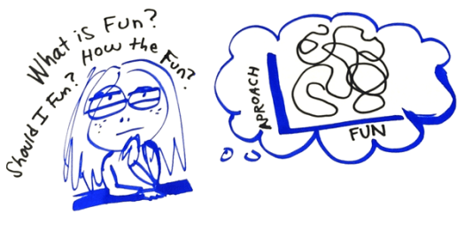 the-fun-creatives-style