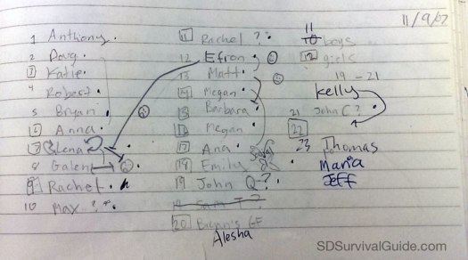 Party-planning-guest-list