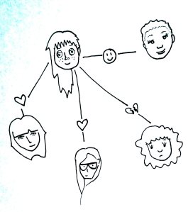 This whole party premise may just be a joke by and for polyamorous folk.